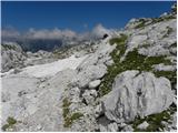 Planina Blato - Zasavska koča na Prehodavcih